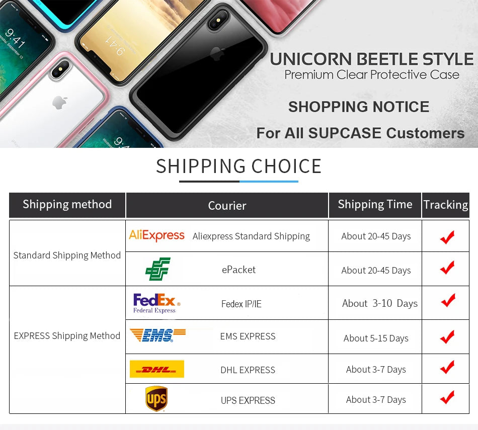 Heavy Duty SUPCASE UB Pro Case for iPhone 17 Pro Max 6.9" – Rugged Full-Body Armor Cover with Built-in Screen Protector