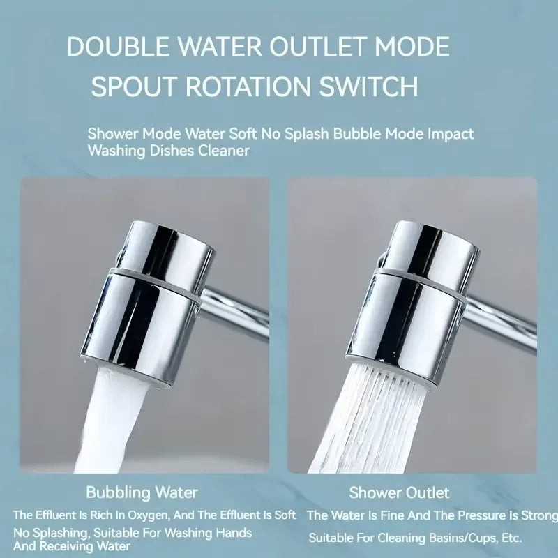 1080° Rotating Faucet Extender – Splash-Proof Stainless Steel Tap Attachment