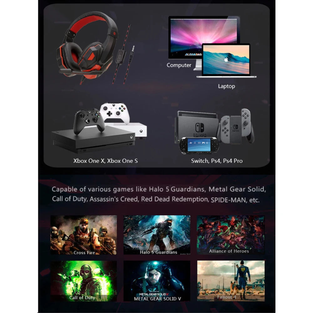 Wired Gaming Headset for PS4 / PS5 / Xbox / PC / Smartphone – 120° Adjustable Headphones with Noise Cancelling Microphone