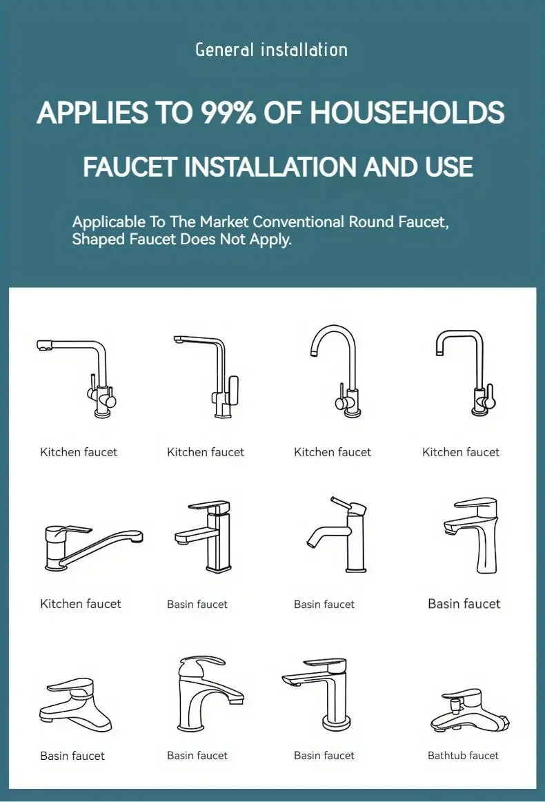 1080° Rotating Faucet Extender – Splash-Proof Stainless Steel Tap Attachment
