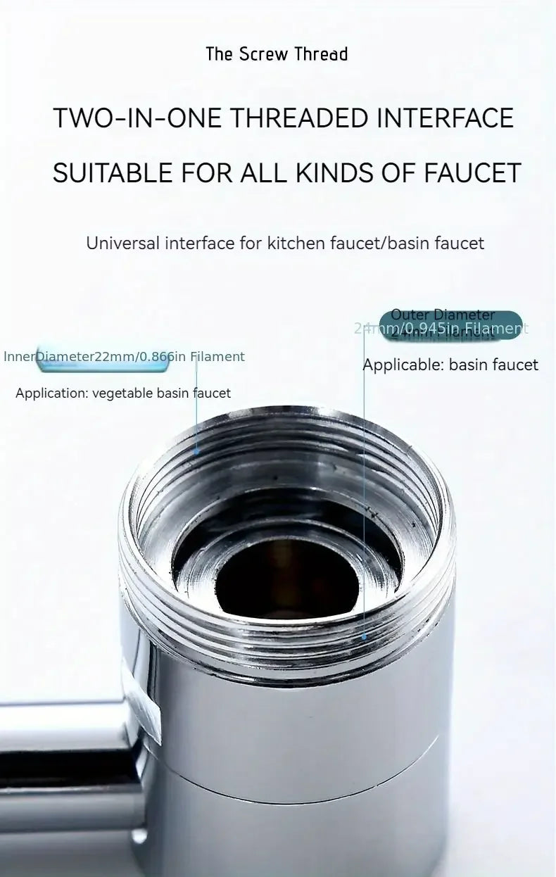 1080° Rotating Faucet Extender – Splash-Proof Stainless Steel Tap Attachment