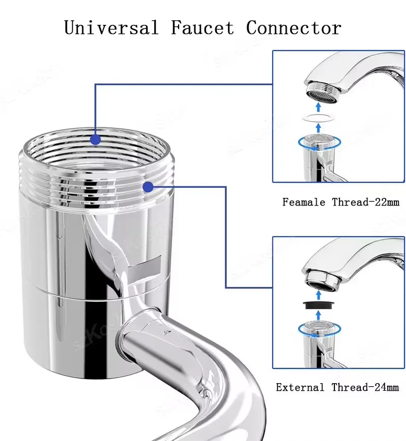 1080° Rotating Faucet Extender – Splash-Proof Stainless Steel Tap Attachment