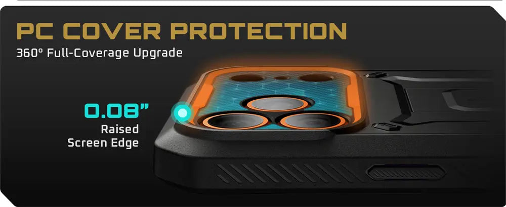 Heavy Duty SUPCASE UB Pro Case for iPhone 17 Pro Max 6.9" – Rugged Full-Body Armor Cover with Built-in Screen Protector