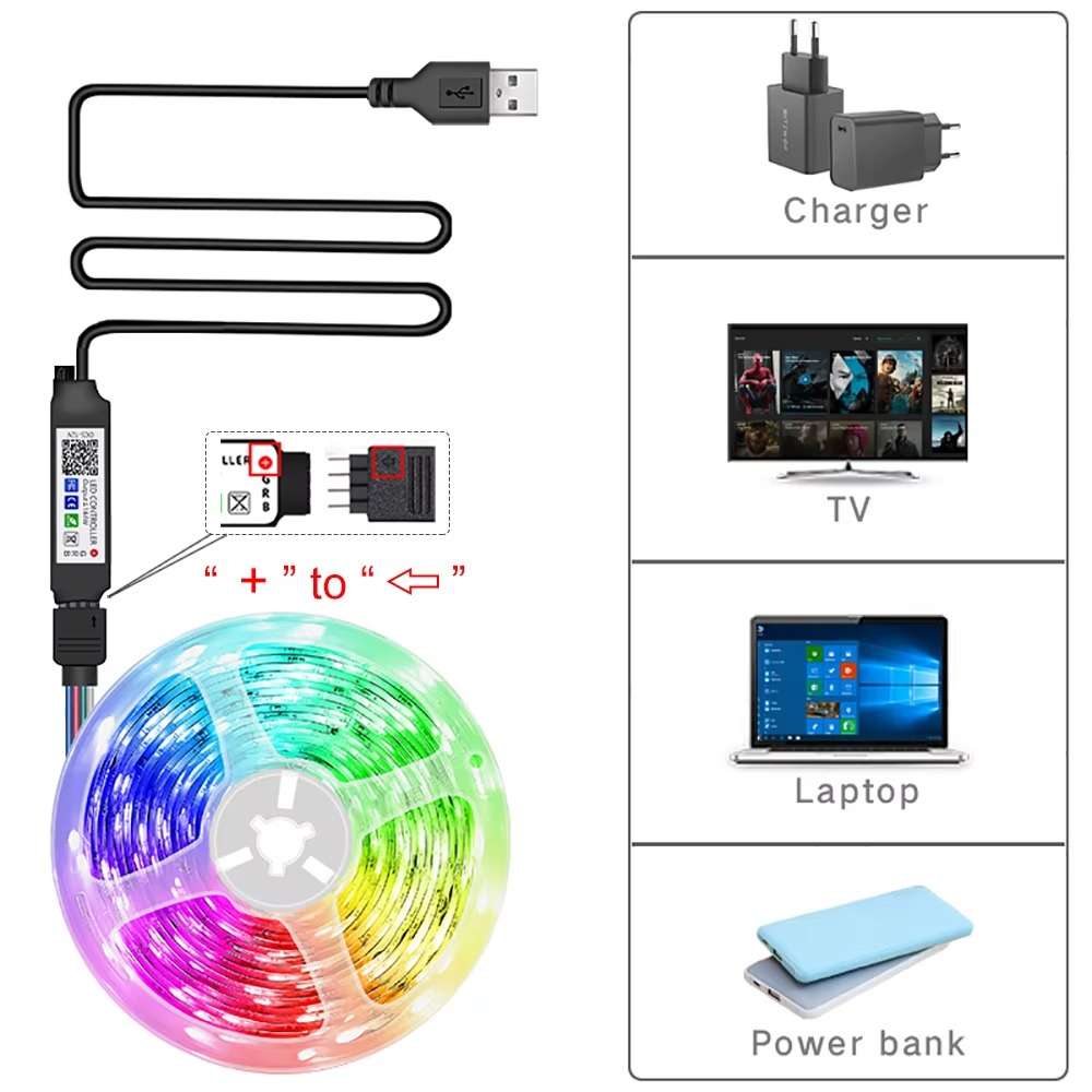 RGB LED-Streifen 5m 10m 20m 30m LED-Raumbeleuchtung mit APP-Steuerung Flexibles Band Luces LED-Band für Raumschlafzimmer-Dekoration
